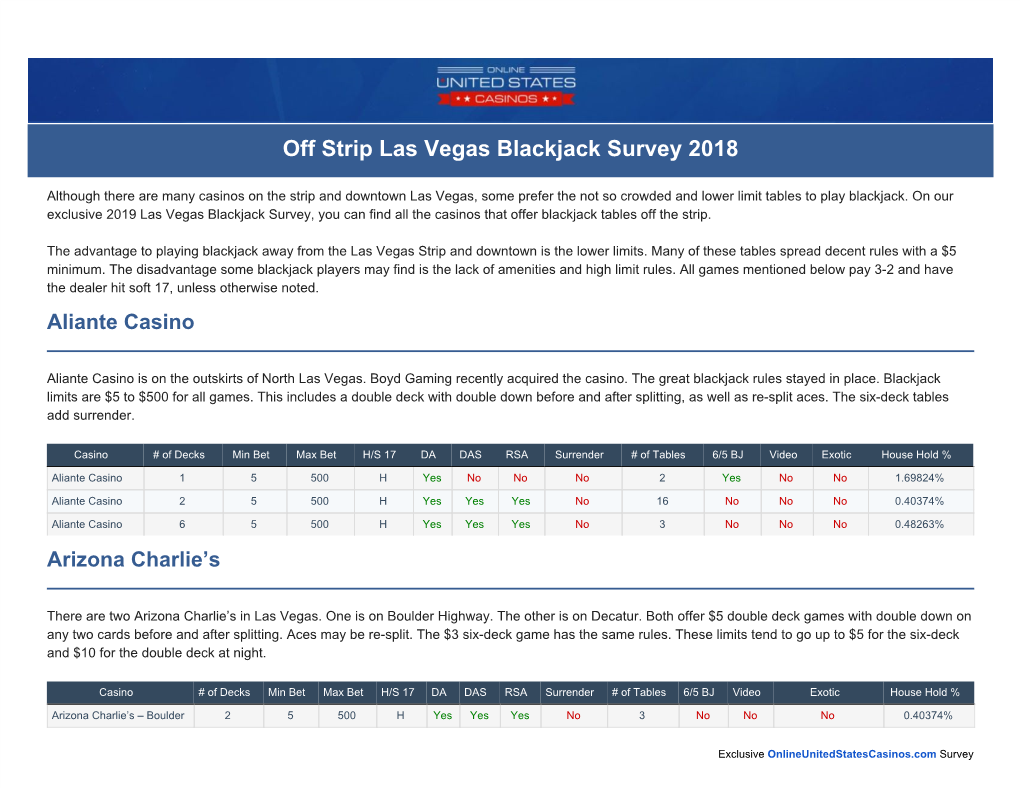 Off Strip Las Vegas Blackjack Survey 2018