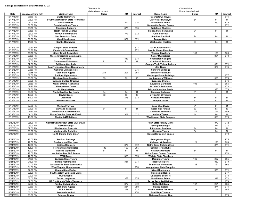 Siriusxm New Tune Flag Report