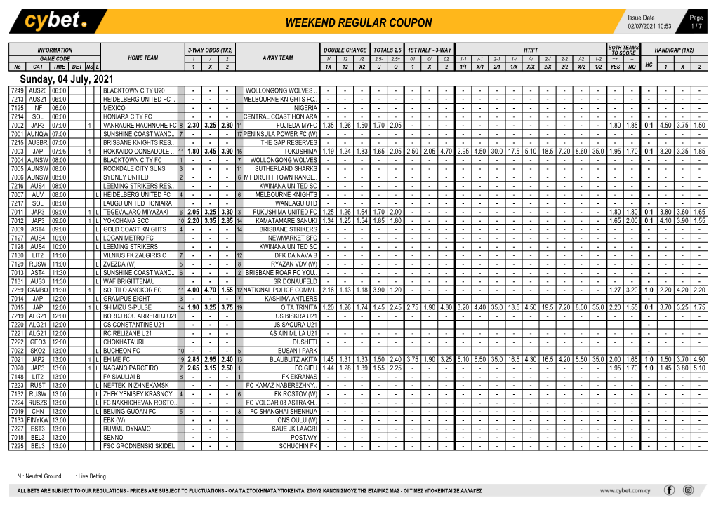 Weekend Regular Coupon 02/07/2021 10:53 1 / 7