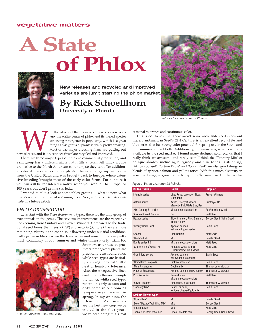 Of Phlox and Its Varied Species This Is Not to Say That There Aren’T Some Incredible Seed Types out Are Seeing Resurgence in Popularity, Which Is a Great There