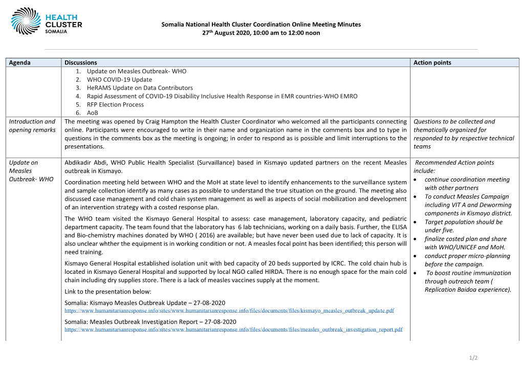 Somalia National Health Cluster Coordination Online Meeting Minutes 27Th August 2020, 10:00 Am to 12:00 Noon