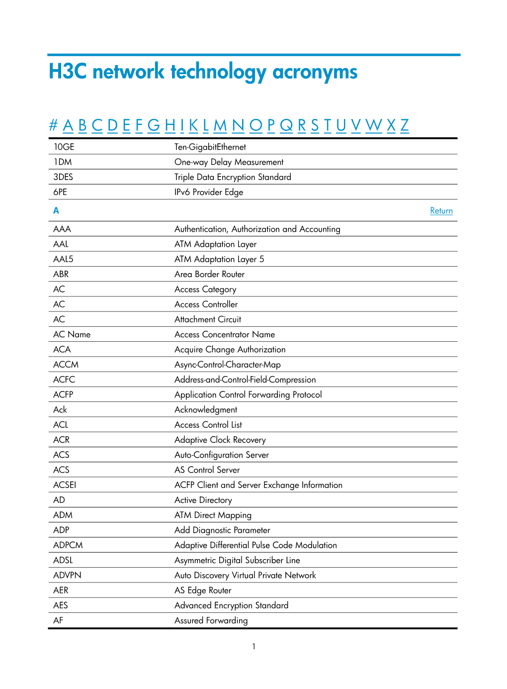 H3C Network Technology Acronyms