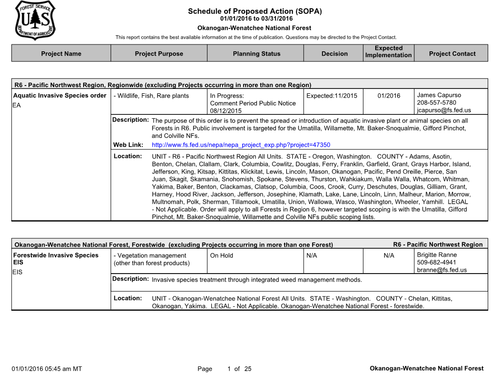 Schedule of Proposed Action (SOPA)