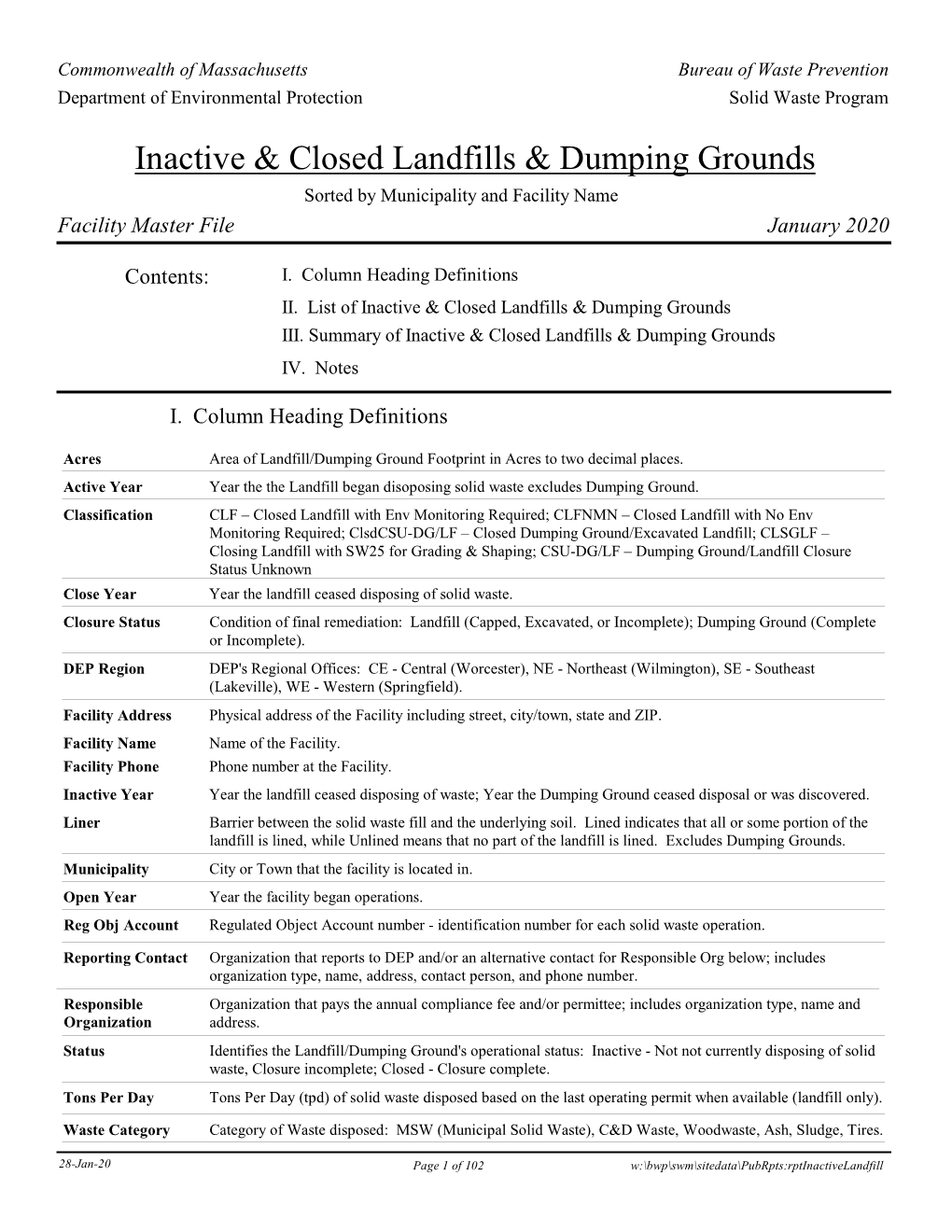 Inactive & Closed Landfills & Dumping Grounds