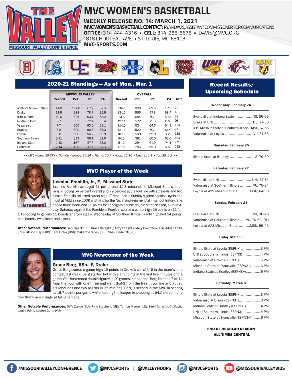 Mvc Women's Basketball Weekly Release No