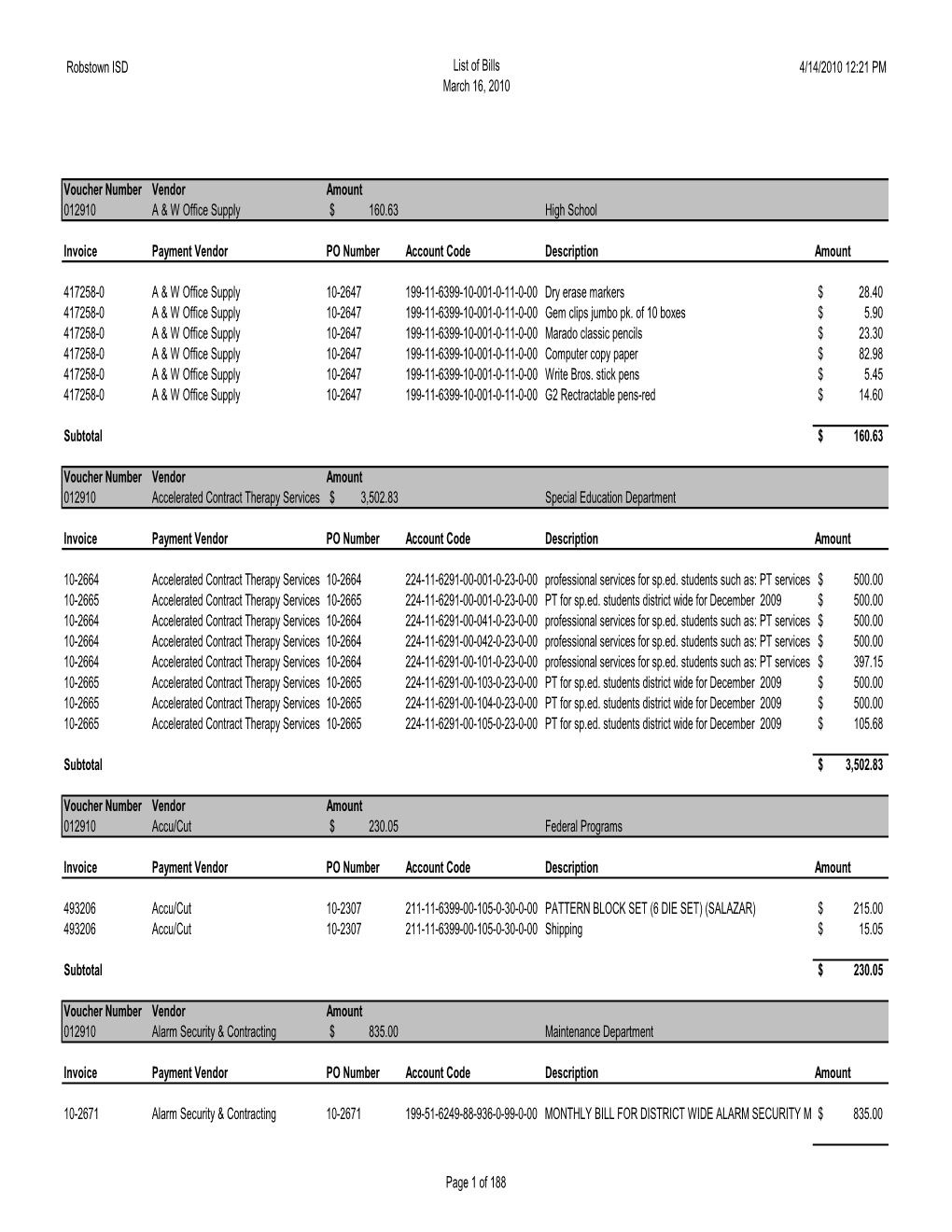 Voucher by Vendor Report