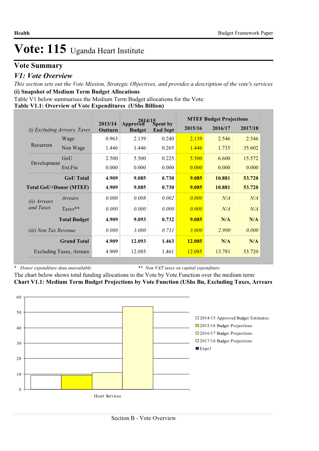 Uganda Heart Institute-Health.Pdf