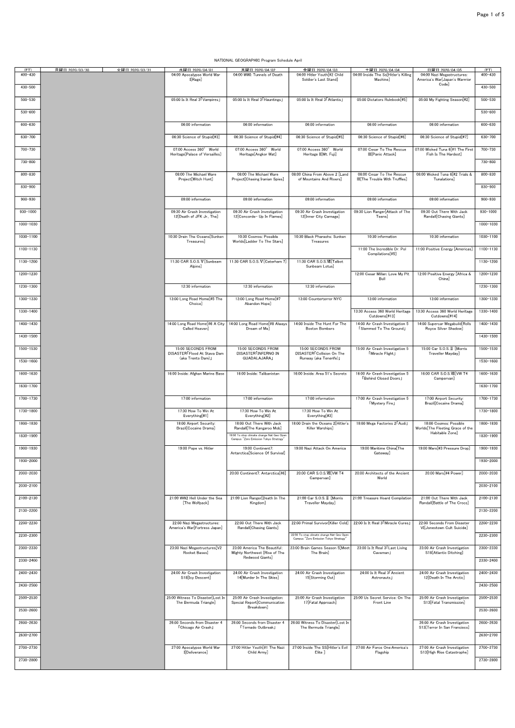 NATIONAL GEOGRAPHIC Program Schedule April