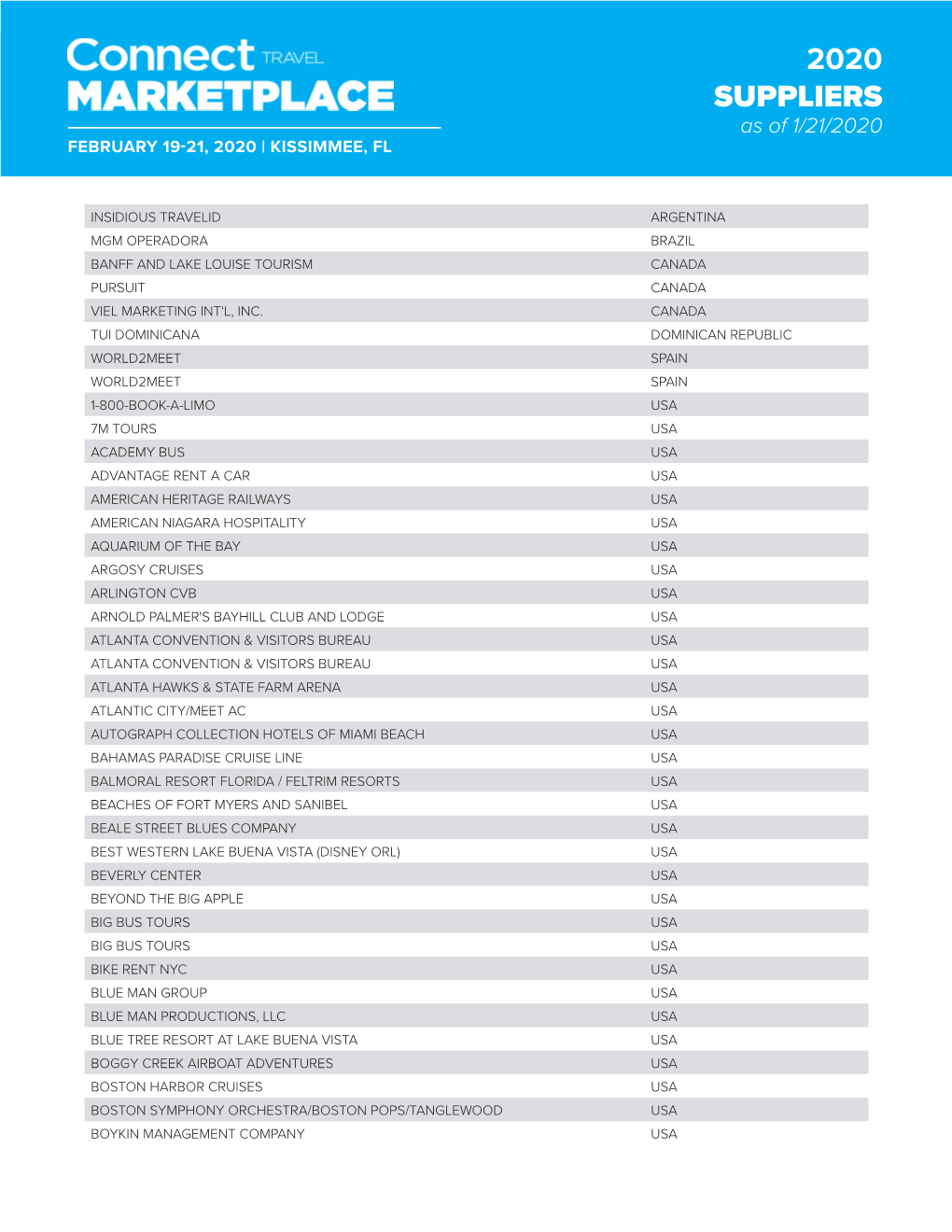 2020 SUPPLIERS As of 1/21/2020 FEBRUARY 19-21, 2020 | KISSIMMEE, FL “Connect Travel Marketplace Is Extremely Important in Promoting International Travel