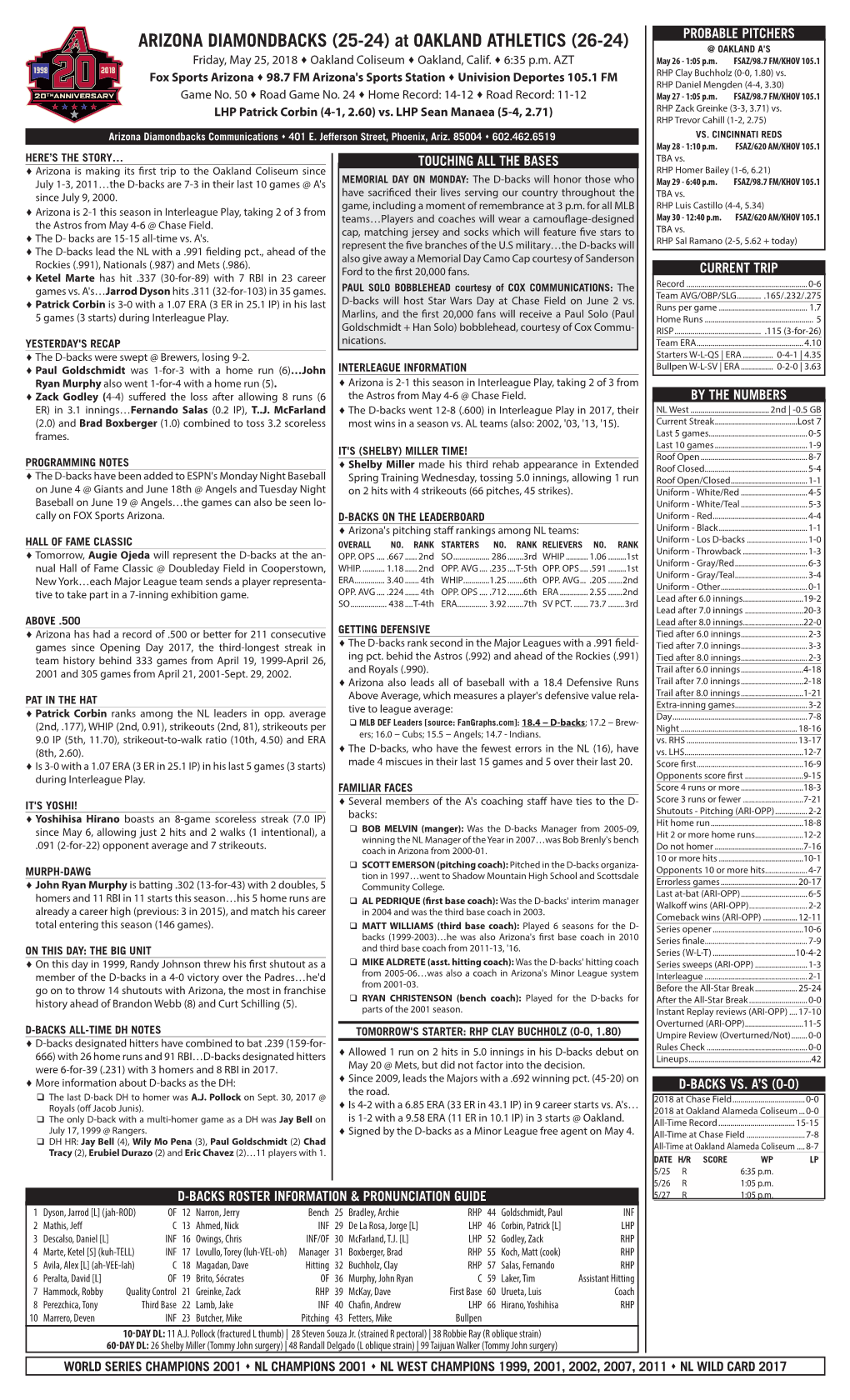 05-25-2018 Arizona Game Notes