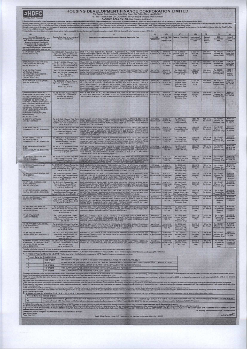 HOUSING DEVELOPMENT FINANCE CORPORATION LIMITED the Cap I Tol Court, Mum*^ Outerutgrs