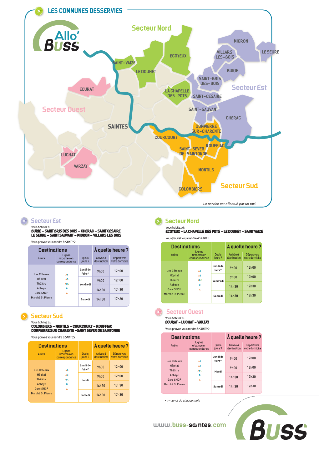 Secteur Nord Secteur Ouest Secteur Est Secteur