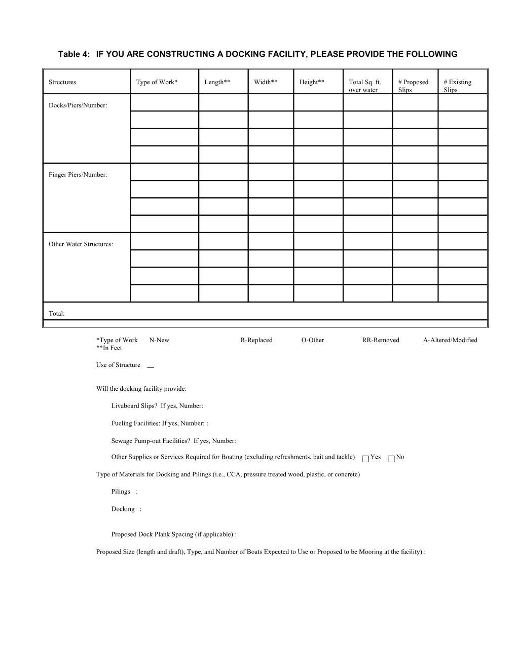 Table 4: IF YOU ARE CONSTRUCTING a DOCKING FACILITY, PLEASE PROVIDE the FOLLOWING