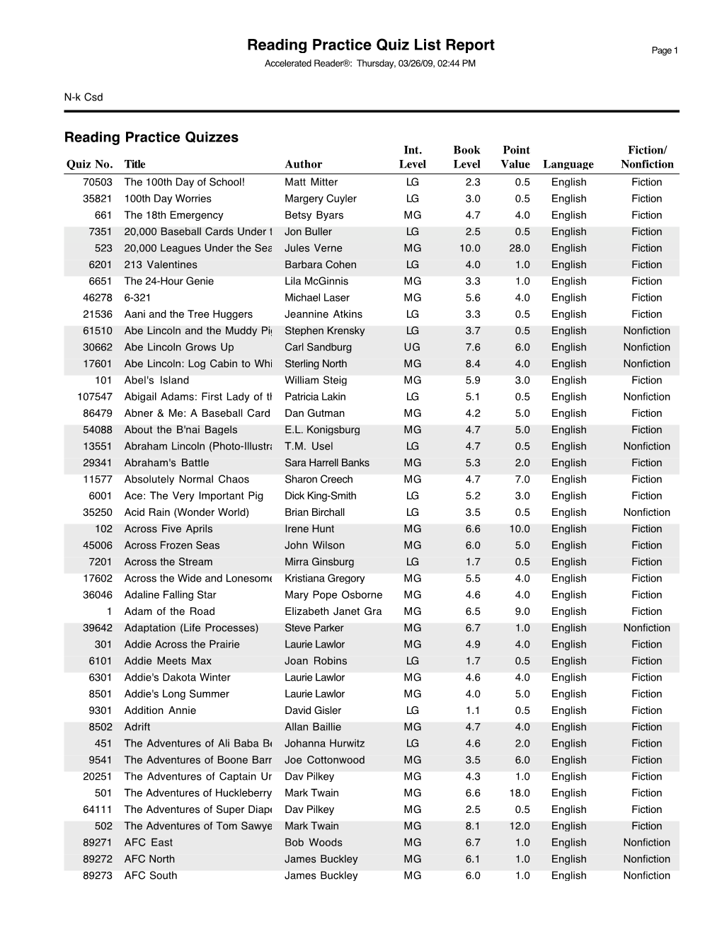 Reading Practice Quiz List Report Page 1 Accelerated Reader®: Thursday, 03/26/09, 02:44 PM