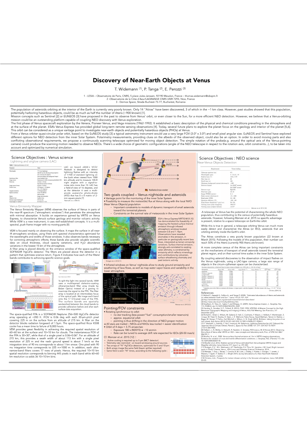 Discovery of Near-Earth Objects at Venus