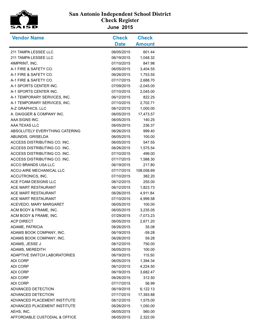 San Antonio Independent School District Check Register June 2015