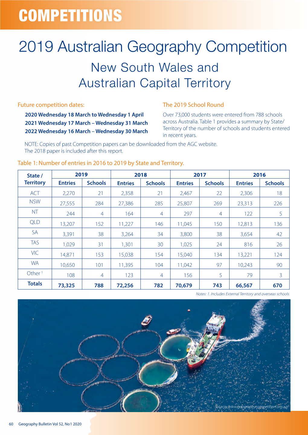 COMPETITIONS 2019 Australian Geography Competition New South Wales and Australian Capital Territory