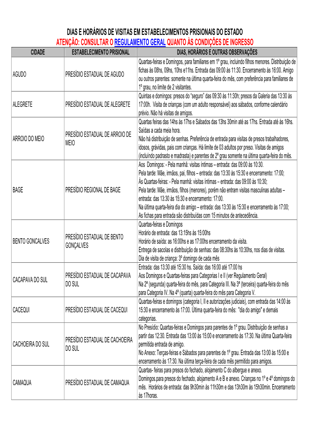 Dias E Horários De Visitas Por Estabelecimento