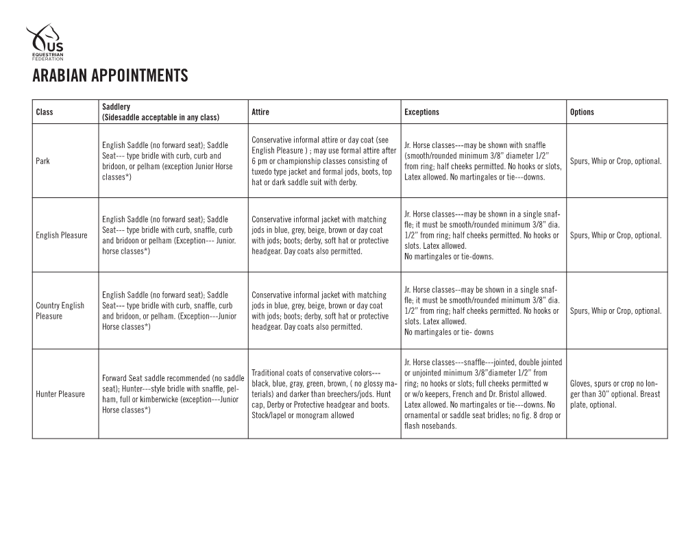 Arabian Appointments