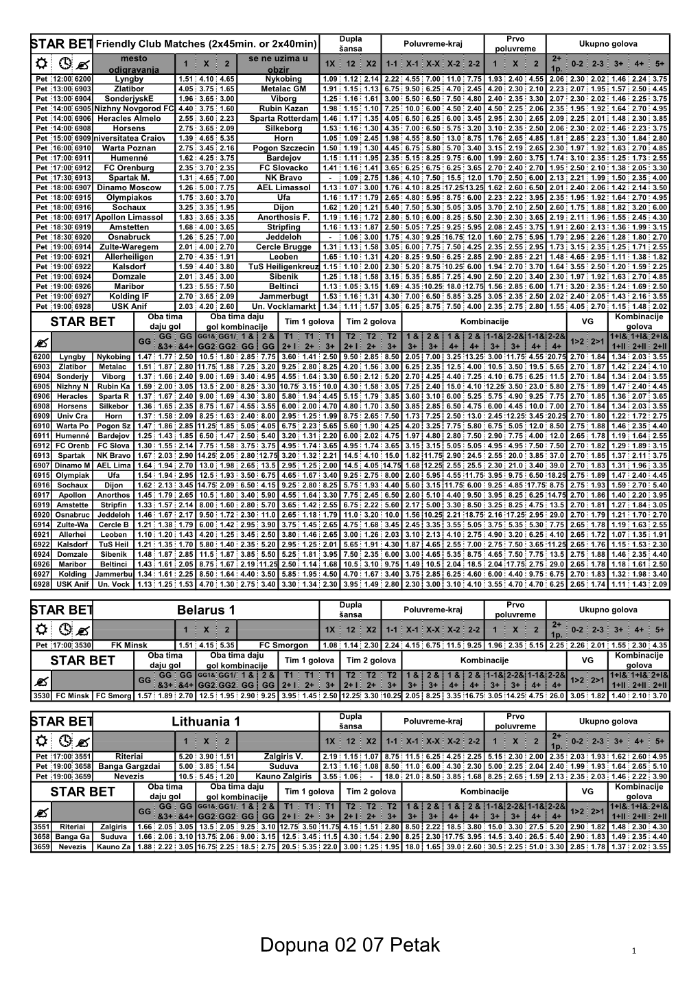 Dopuna 02 07 Petak