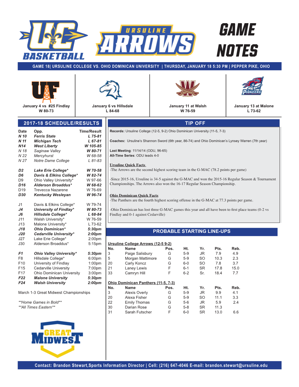 Game Notes GAME 18| URSULINE COLLEGE VS