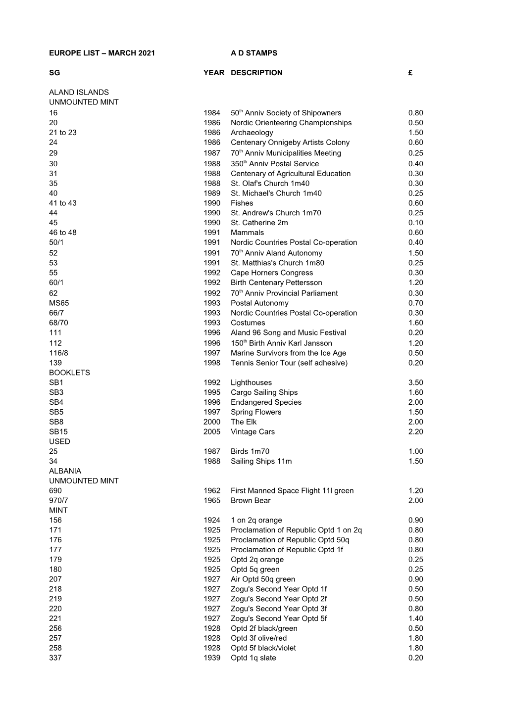 Europe List – March 2021 a D Stamps Sg Year Description