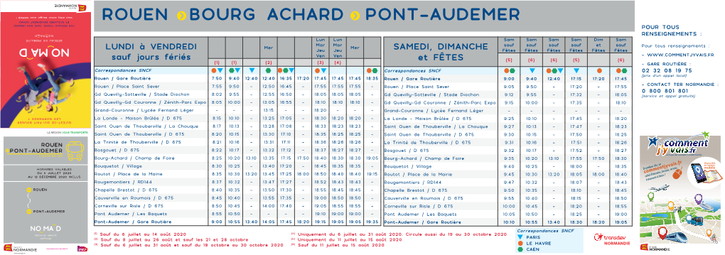 Rouen Bourg Achard Pont-Audemer
