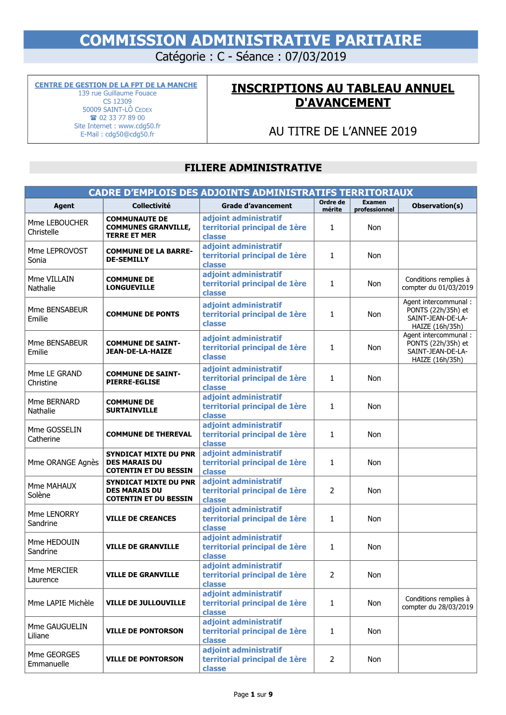 COMMISSION ADMINISTRATIVE PARITAIRE Catégorie : C - Séance : 07/03/2019