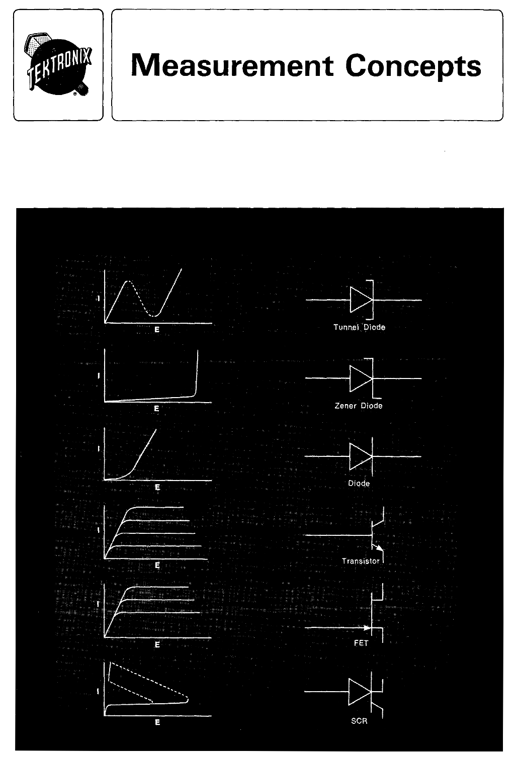 A Measurement Concepts