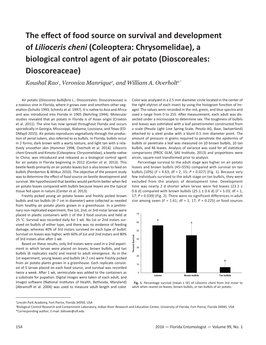 The Effect of Food Source on Survival and Development of Lilioceris Cheni