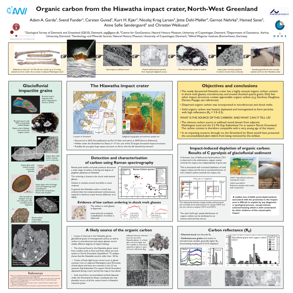 The Hiawatha Impact Crater Objectives and Conclusions Glaciofluvial Impactite Grains