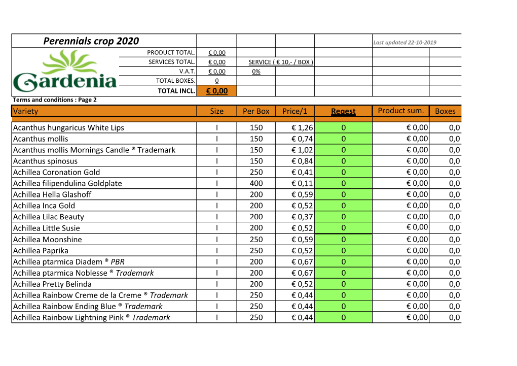 Perennials Crop 2020 Last Updated 22-10-2019 PRODUCT TOTAL