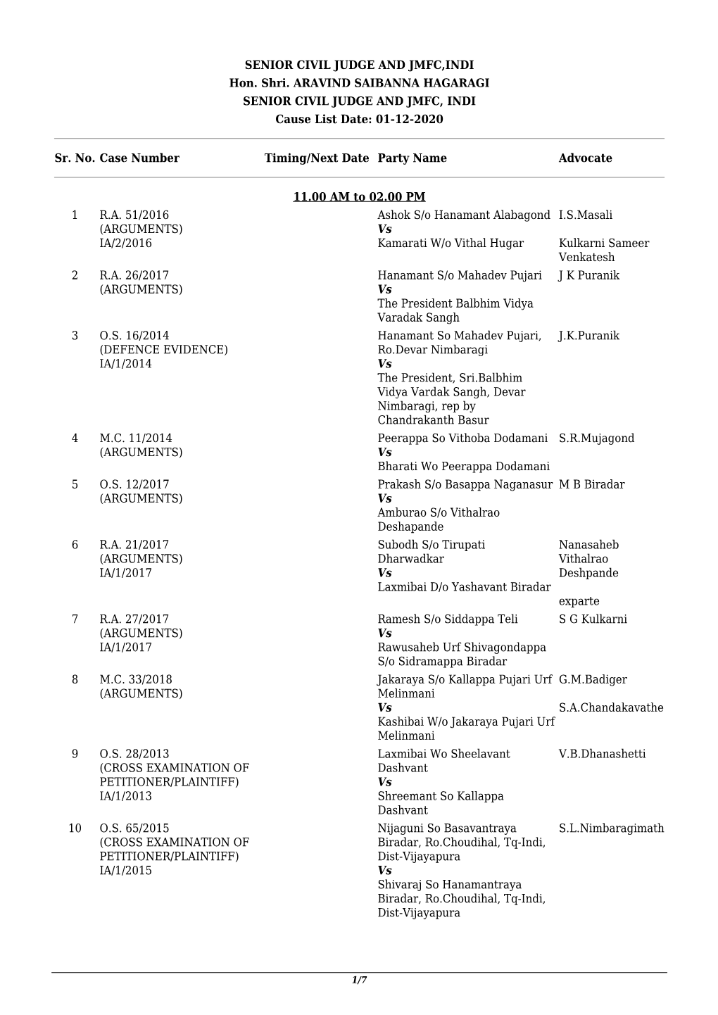 SENIOR CIVIL JUDGE and JMFC,INDI Hon. Shri. ARAVIND SAIBANNA HAGARAGI SENIOR CIVIL JUDGE and JMFC, INDI Cause List Date: 01-12-2020