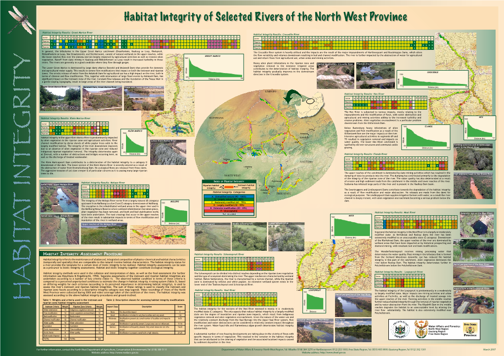 Habitat Integrity of Selected Rivers of the North West Province