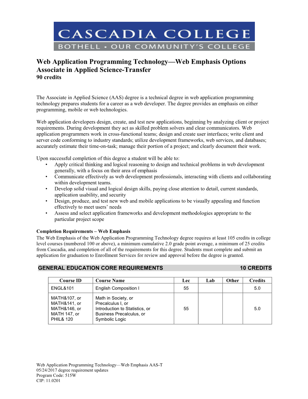 Web Application Programming Technology—Web Emphasis Options Associate in Applied Science-Transfer 90 Credits