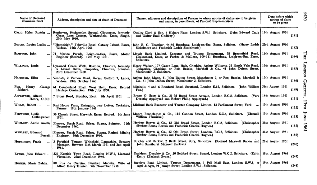 (Surname First) Address, Description and Date of Death of Deceased Names, Addresses and Descriptions of Persons