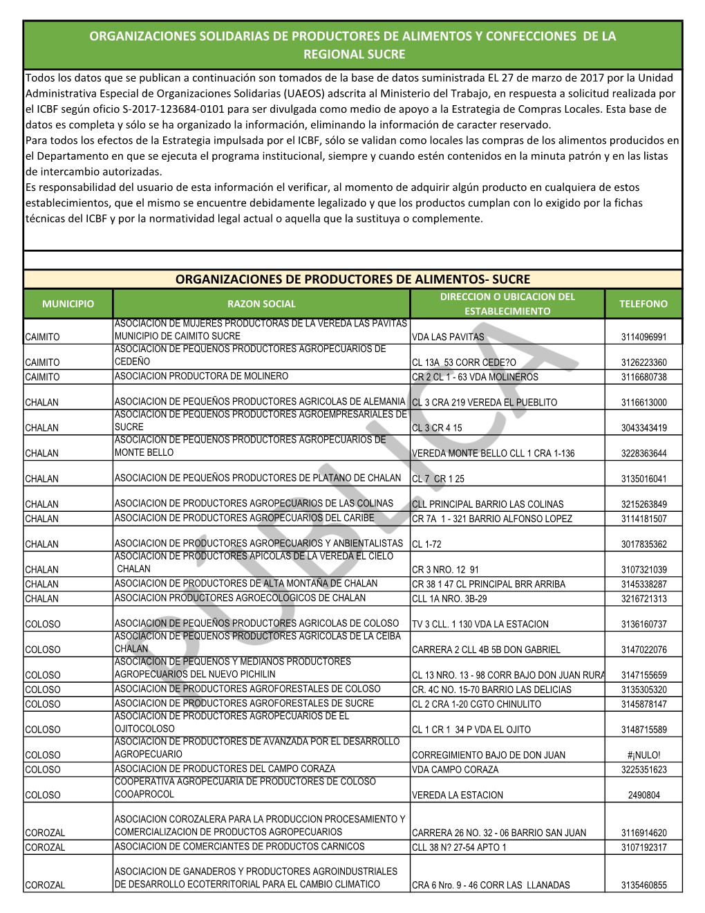 Asociaciones Productoras