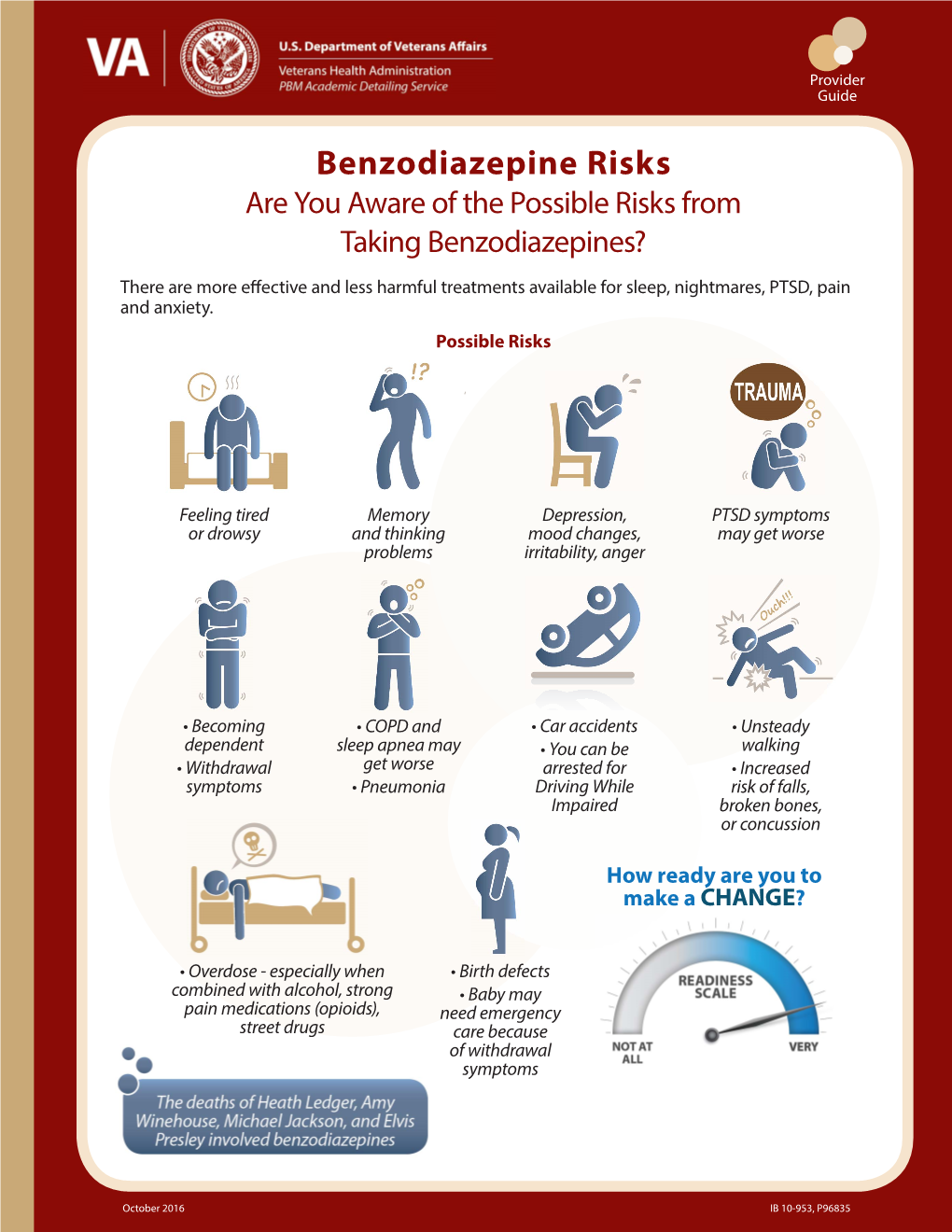 Benzodiazepine Risks Are You Aware of the Possible Risks from Taking Benzodiazepines?