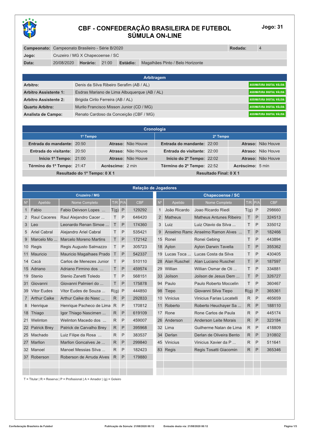 CBF - CONFEDERAÇÃO BRASILEIRA DE FUTEBOL Jogo: 31 SÚMULA ON-LINE