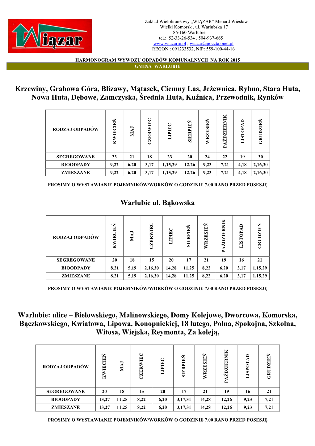 Krzewiny, Grabowa Góra, Blizawy, Mątasek, Ciemny Las, Jeżewnica, Rybno, Stara Huta, Nowa Huta, Dębowe, Zamczyska, Średnia Huta, Kuźnica, Przewodnik, Rynków