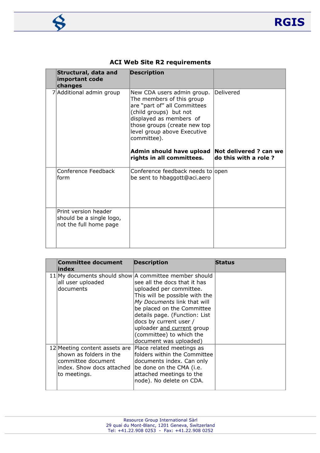 Airports Council International Web Site - Proposal for the Implementation of Release 1.2