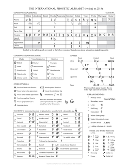 DEJAVU SANS International Phonetic Alphabet