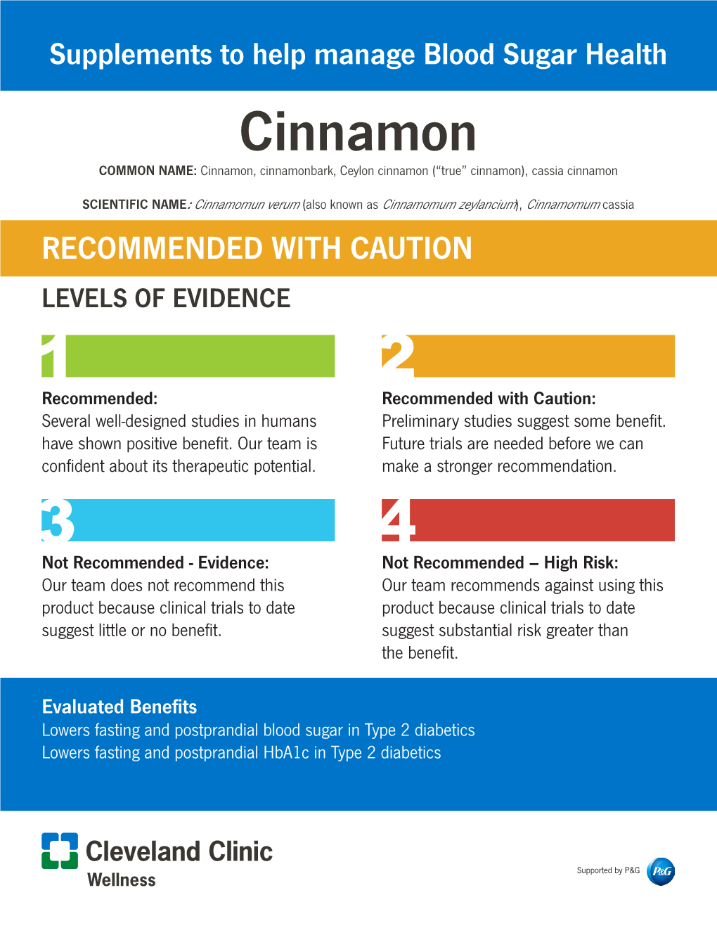 Cinnamon COMMON NAME: Cinnamon, Cinnamonbark, Ceylon Cinnamon (“True” Cinnamon), Cassia Cinnamon