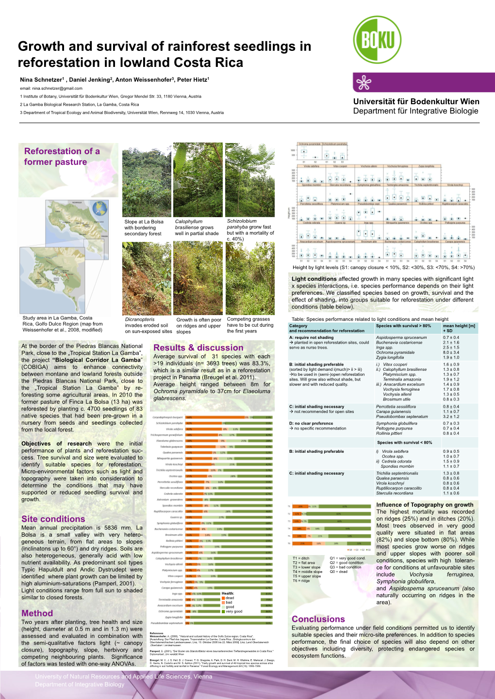 Growth and Survival of Rainforest Seedlings in Reforestation in Lowland Costa Rica