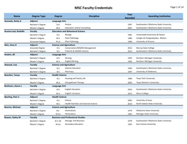 MSC Faculty Credentials Page 1 of 14