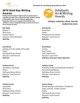 2019 Gold Key Writing Awards Writing Demonstrating the Highest Levels of Achievement in Originality, Personal Voice, and Technical Skill