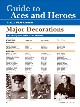 Guide to Aces and Heroes ■ 2012 USAF Almanac Major Decorations