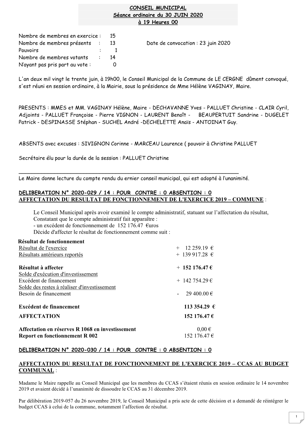 Affectation Du Resultat De Fonctionnement De L'exercice 2019 – Commune