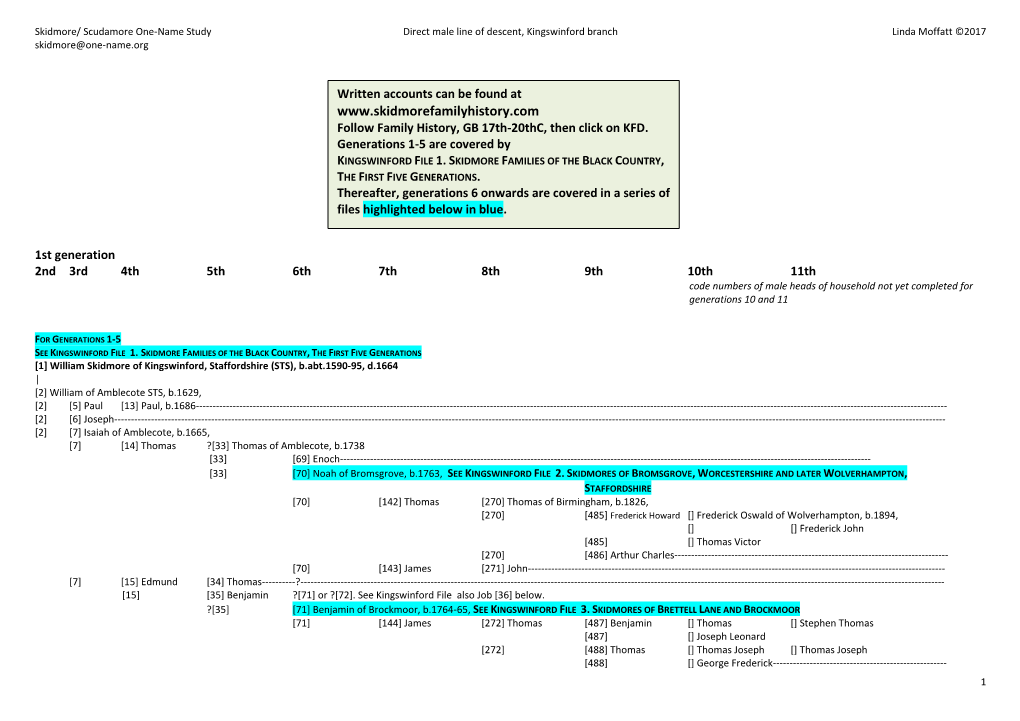 Kingswinford Male Line of Descent
