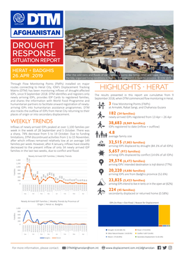 DROUGHT RESPONSE ▪ SITUATION REPORT HERAT + BADGHIS ▪ 26 APRIL 2019 2 ORIGIN & DESTINATION Newly-Arrived Idps | Province of Origin